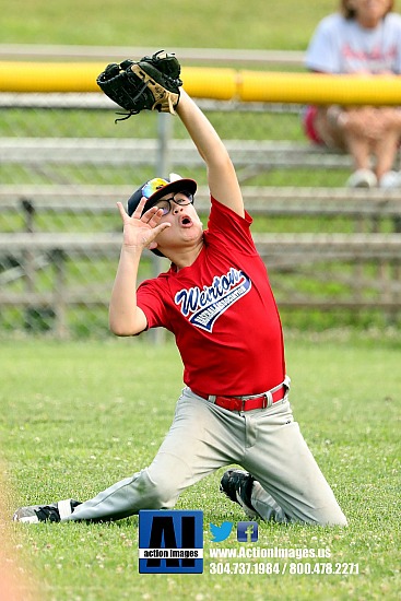 Mustang Weirton championship game