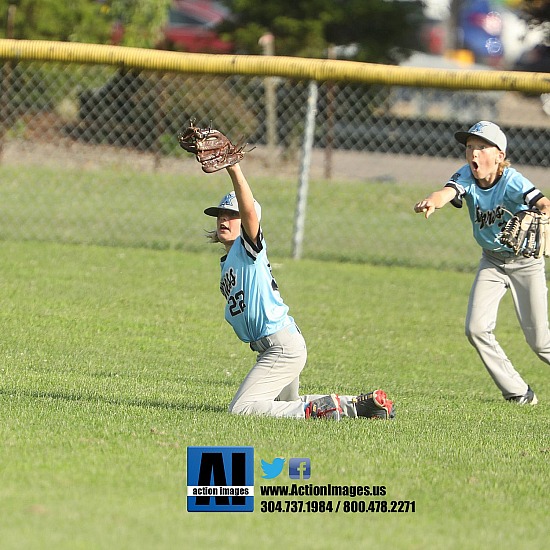 OV Express 12U 7-22-22