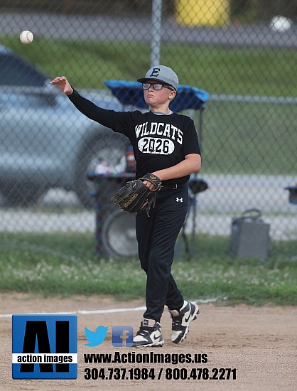 Richmond Wildcats 12U All Star 